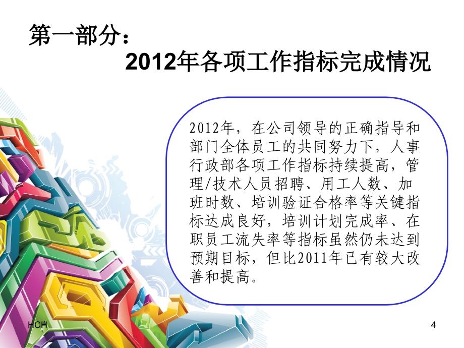 2012年度工作总结及2013年度工作规划人事行政部_第4页