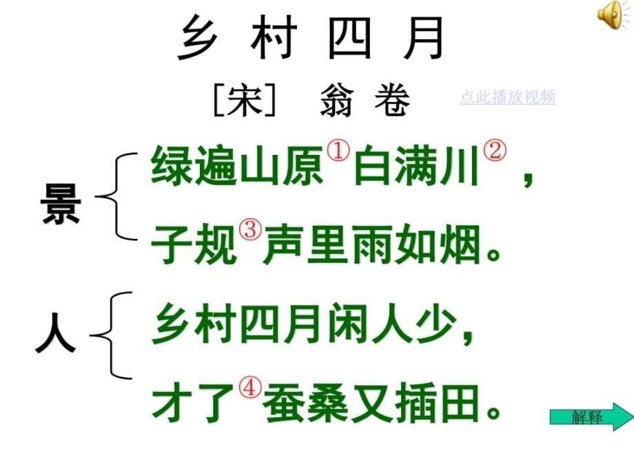 2016语文四下2古诗词三首乡村四月、四时田园杂诗、渔....ppt_第5页