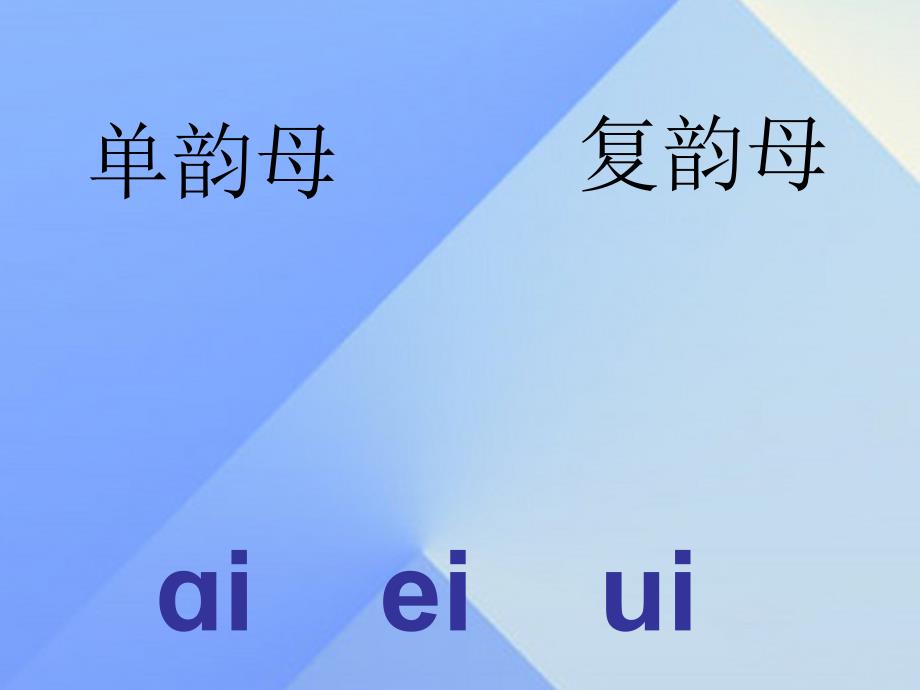 2017年夏一年级语文上册 汉语拼音10 ao ou iu课件3 新人教版_第2页