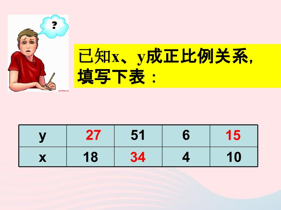 六年级数学下册 4《比例》2 正比例和反比例（正比例的量）课件 新人教版_第4页