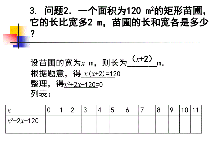 22.1一元二次方程（第2课时）.ppt_第4页
