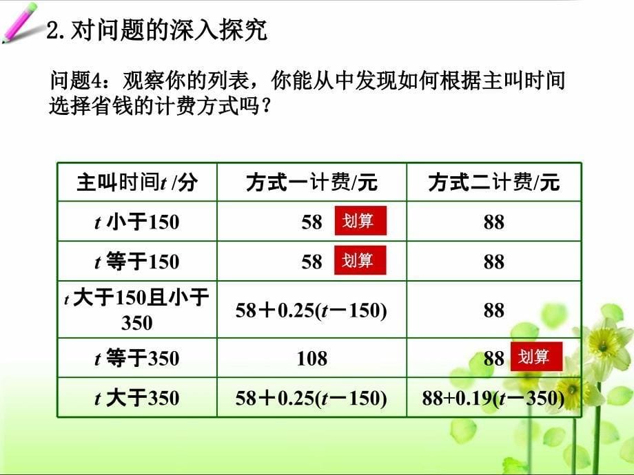 3.4.3实际问题与一元一次方程(4)探究3：电话计费问题.ppt_第5页