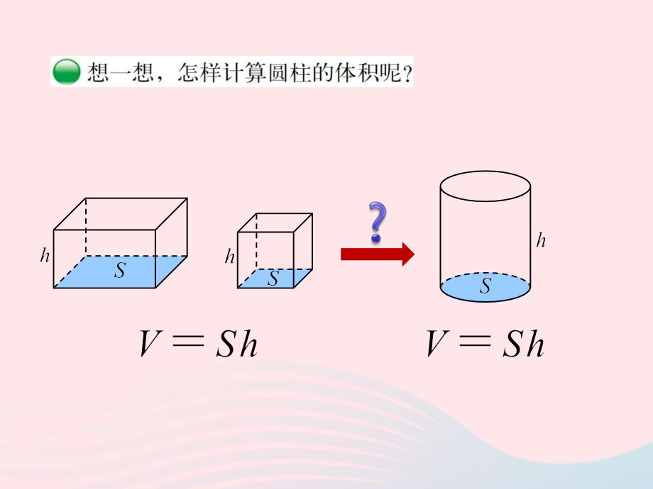 六年级数学下册 1.3《圆柱的体积》课件2 北师大版_第3页