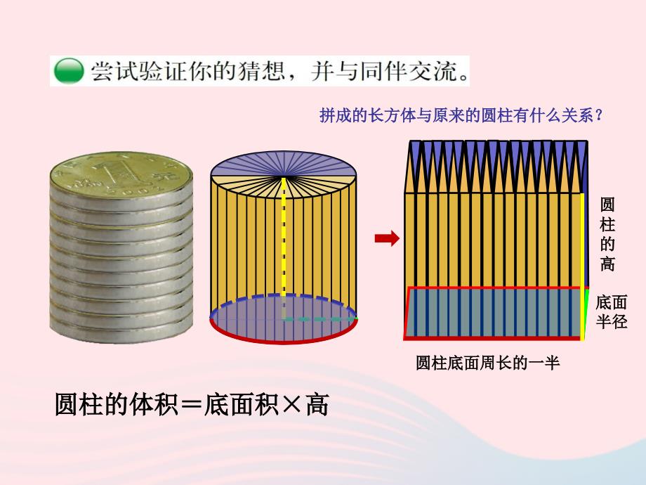 六年级数学下册 1.3《圆柱的体积》课件2 北师大版_第4页