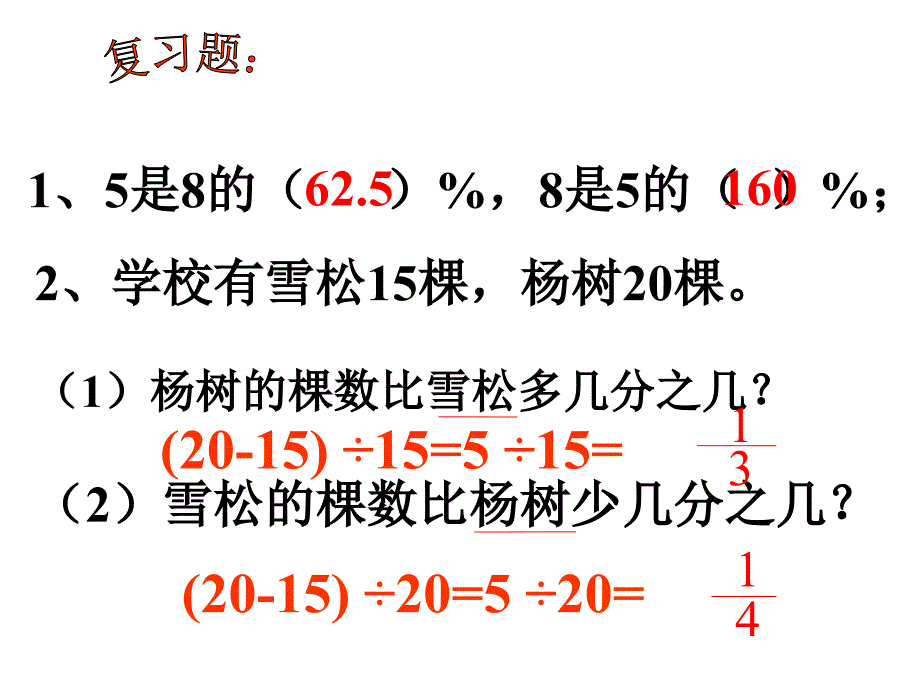 求一个数比另一个数多(少)百分之几 -苏教小六上第⑤单元_第2页