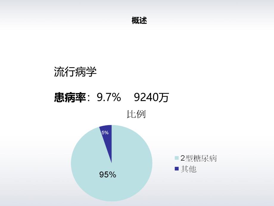 糖尿病抗阻疗法李岩_第4页