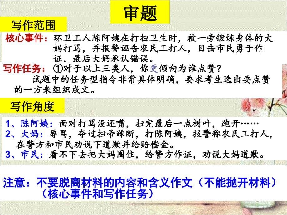 2017年全国高考卷第一轮复习资料作文备考策略任务驱动_第5页