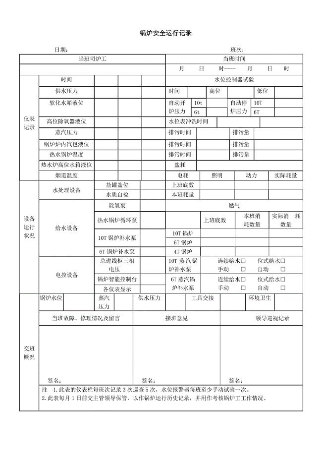 锅炉安全运行记录台账登记表-司炉工专用