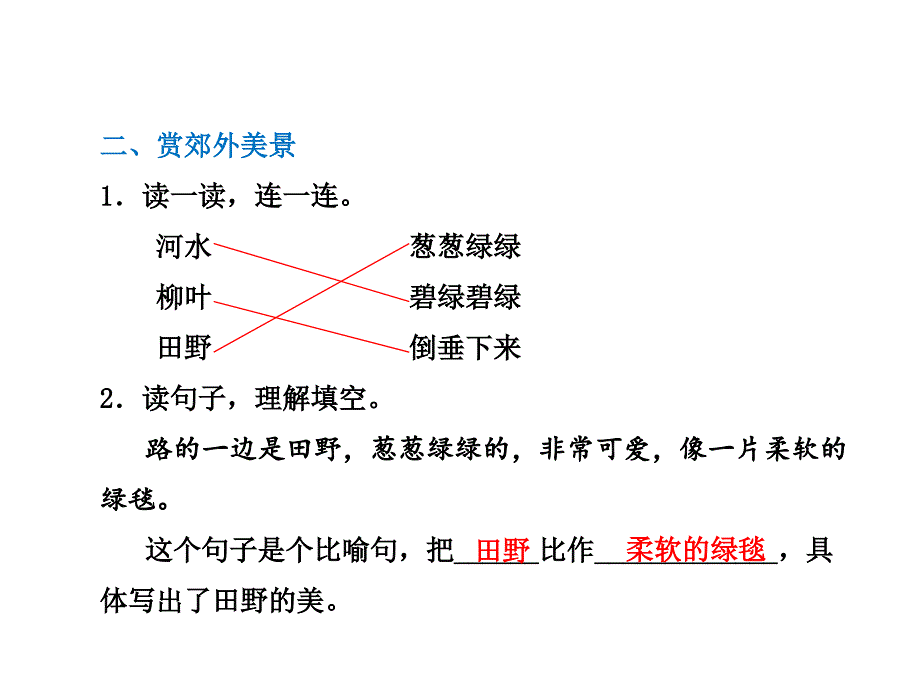 2018新人教部编版二年级下册语文第7课一匹出色的马ppt课件课后作业（b组-提升）_第3页