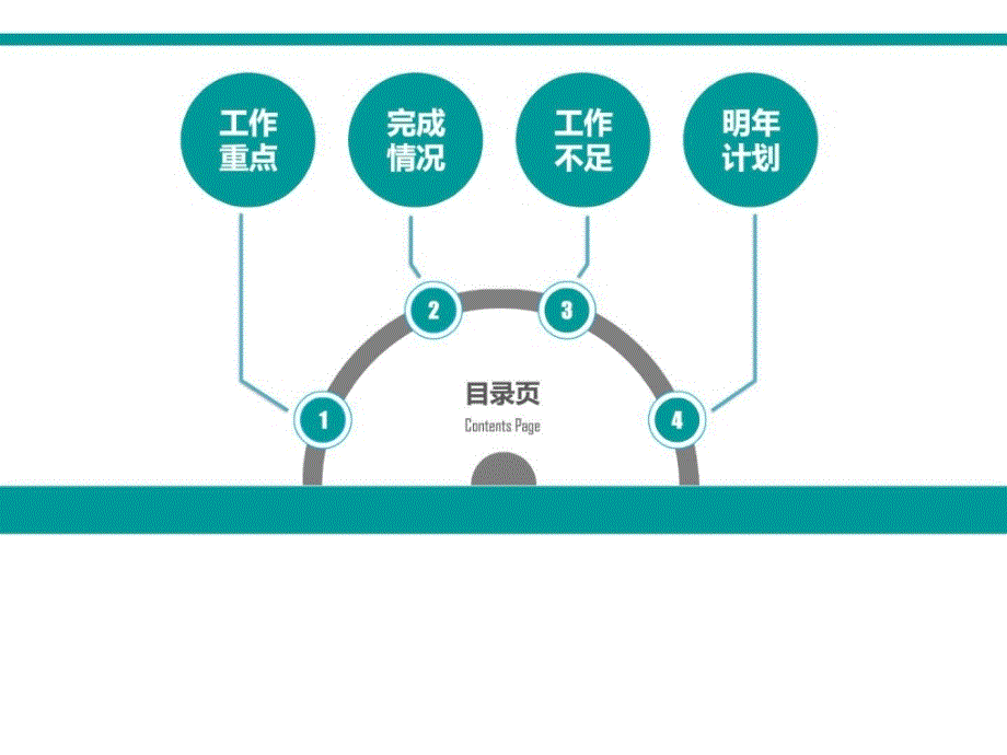 2018年最新岗位晋级工作总结演示文稿模板_第2页