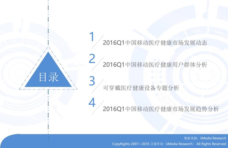 2016第一季度中国移动医疗健康市场监测报告_第3页