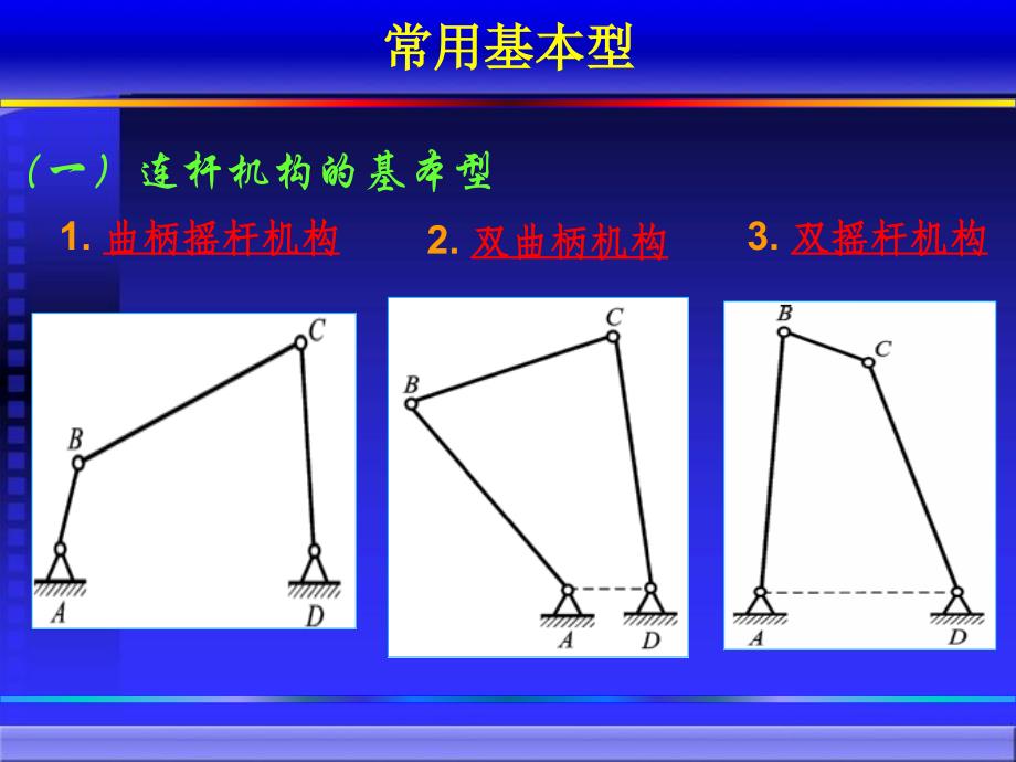 第三章机构组合与创新设计_第3页