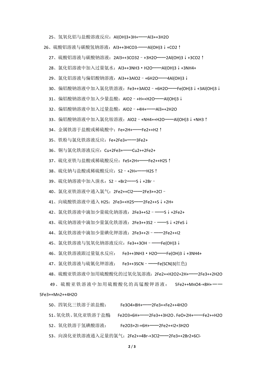 79个常考的无机离子方程式总结_第2页