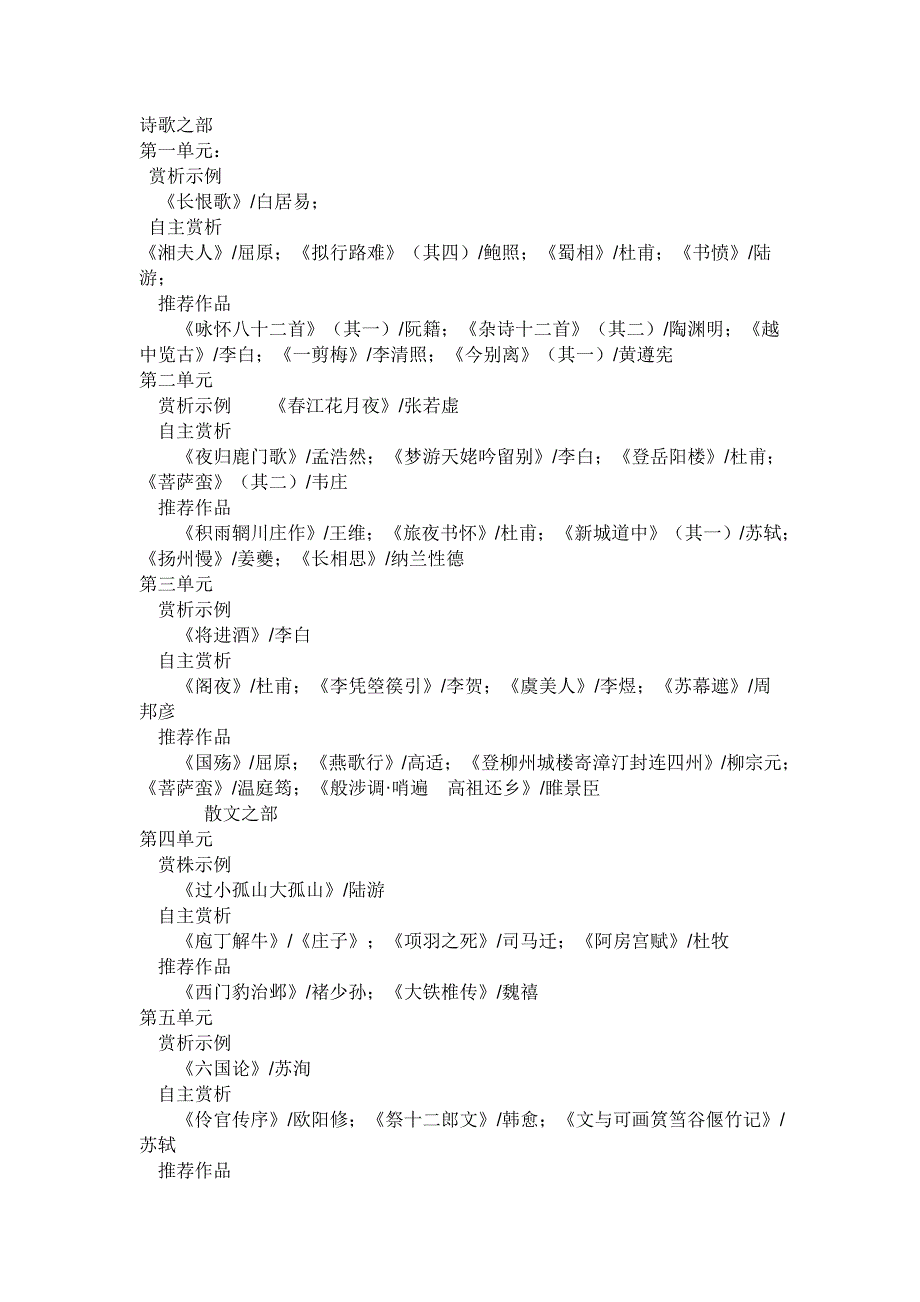 高中语文人教版诗词选修《中国古代诗歌散文欣赏》中所有的篇目_第1页