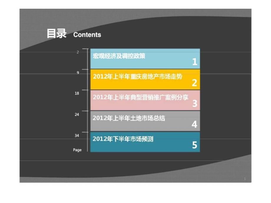 2018年上半年重庆市主城区房地产市场总结报告_第2页