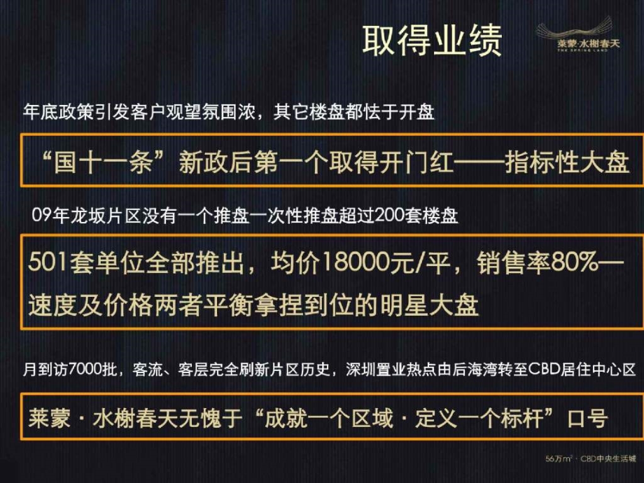 2018深圳最佳策划项目水榭春天操盘经验分享报告_第4页