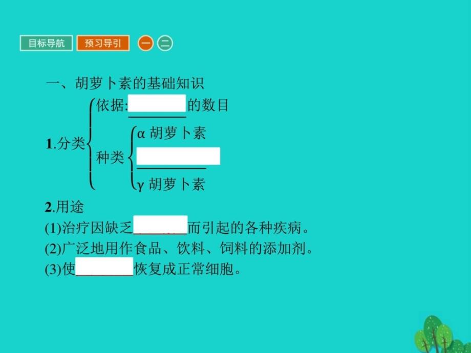 2017春高中生物专题6植物有效成分的提取课题2胡萝卜素的提任件新_第3页