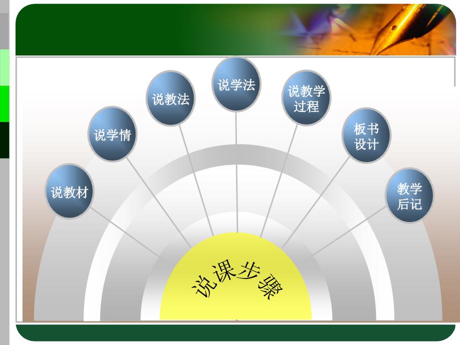 基础会计-记账凭证的填制_第2页