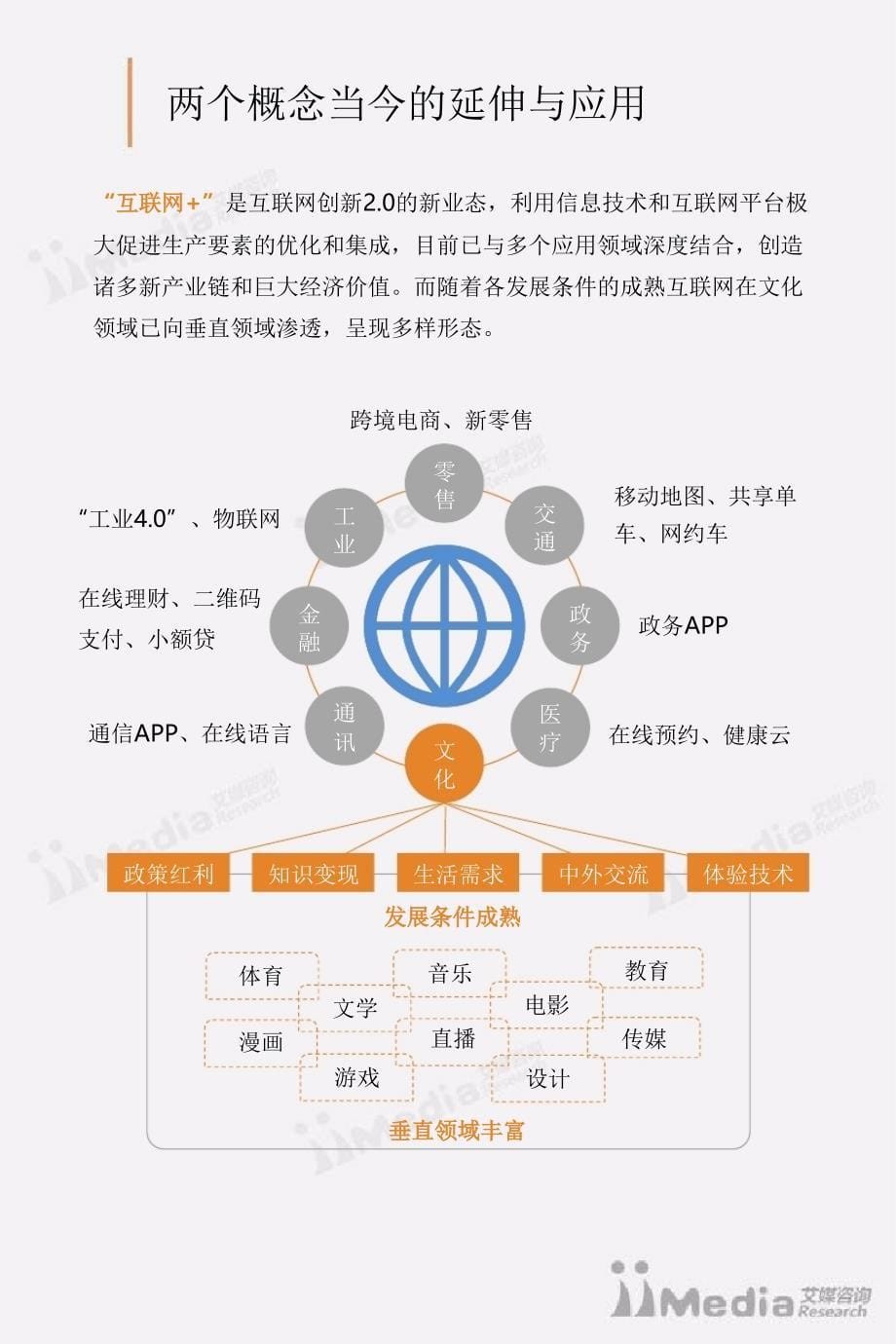 2017中国互联网+文化专题研究报告_第5页