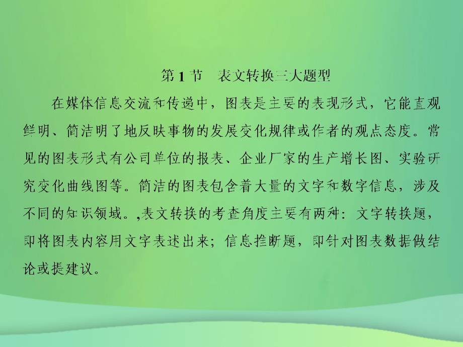 2019年高考语文总复习 第一部分 语言文字运用 专题六 图文转换（1）课件 新人教版_第2页