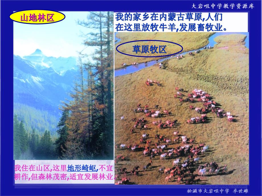 八年级地理上册第三章《中国的自然资源》第二节《土地资源》_第3页