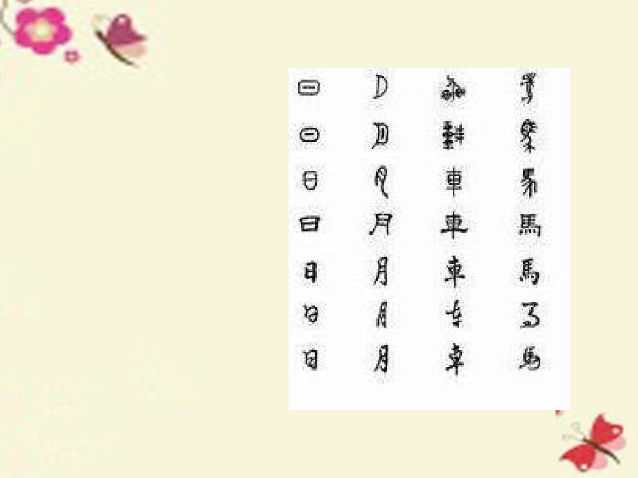 2017年春一年级语文下册 识字一 1《有趣的汉字》课件4 语文s版_第3页