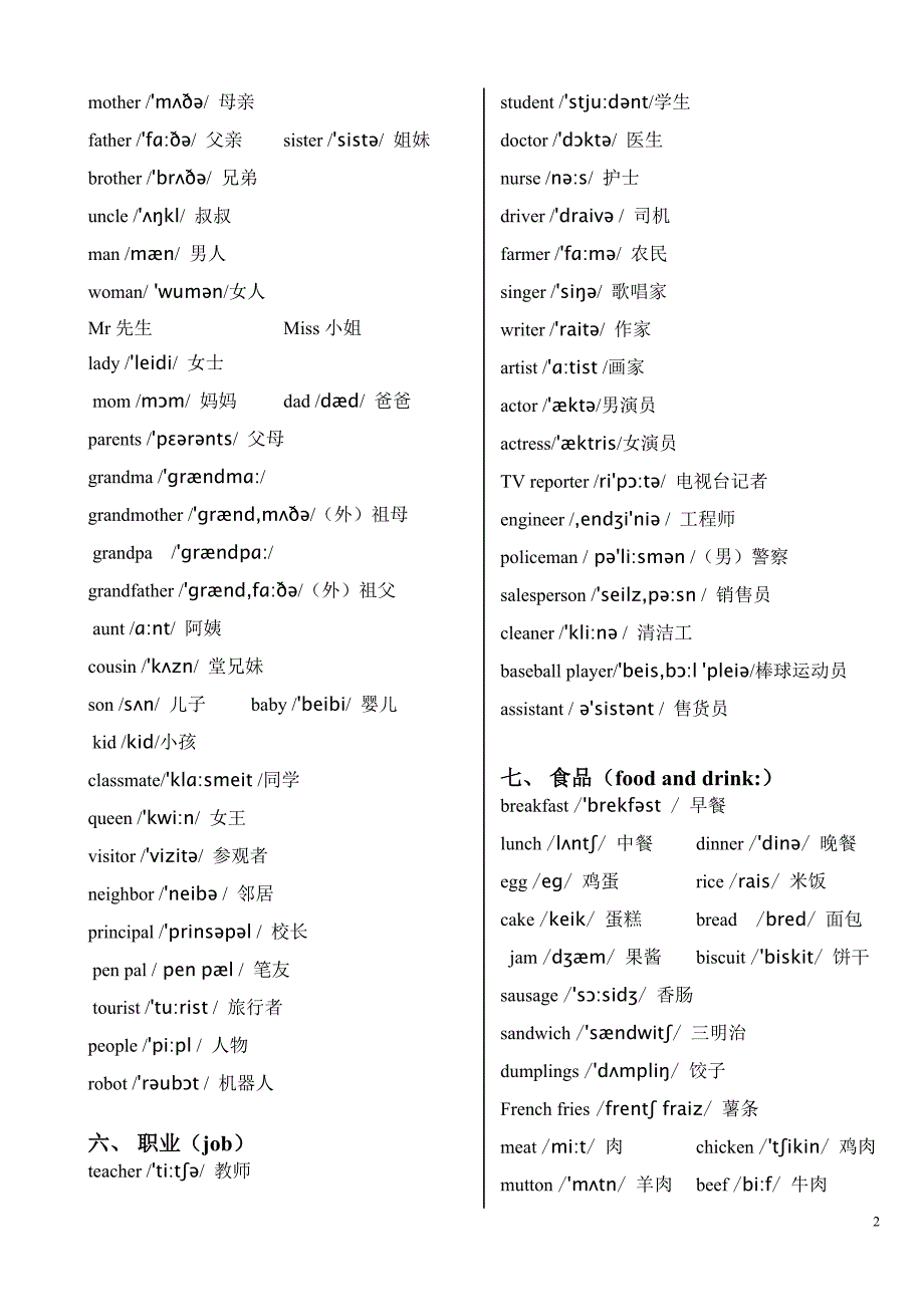 英语单词分类表(带音标) 打印版_第2页