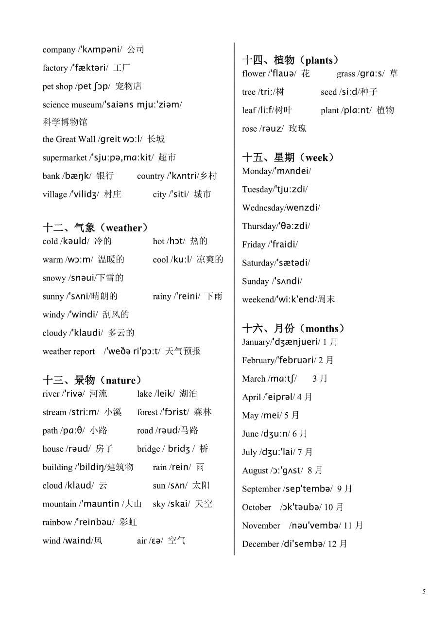英语单词分类表(带音标) 打印版_第5页