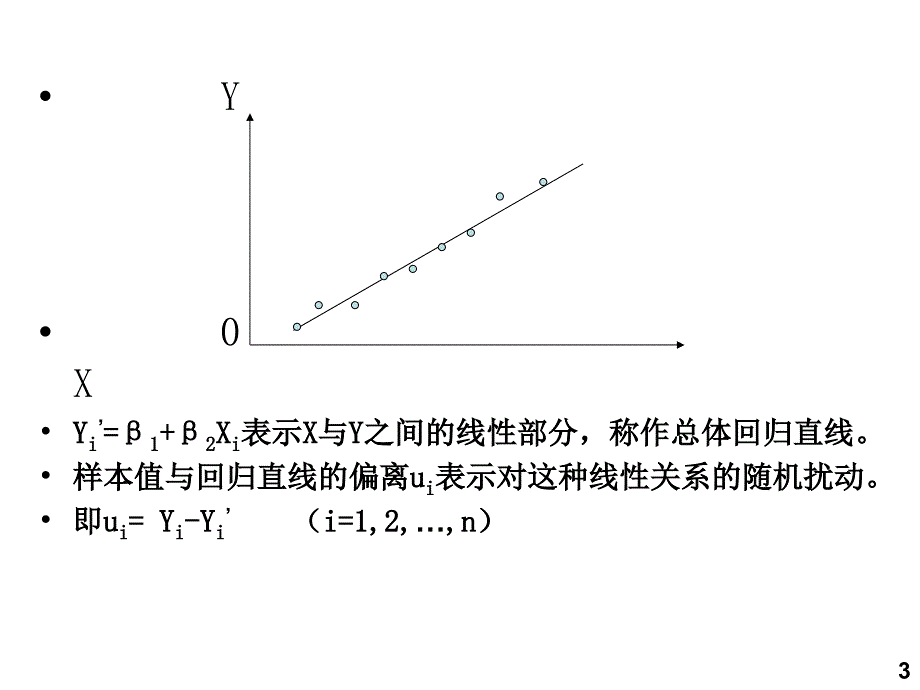 计量经济学第2章一元线性回归模型_第3页