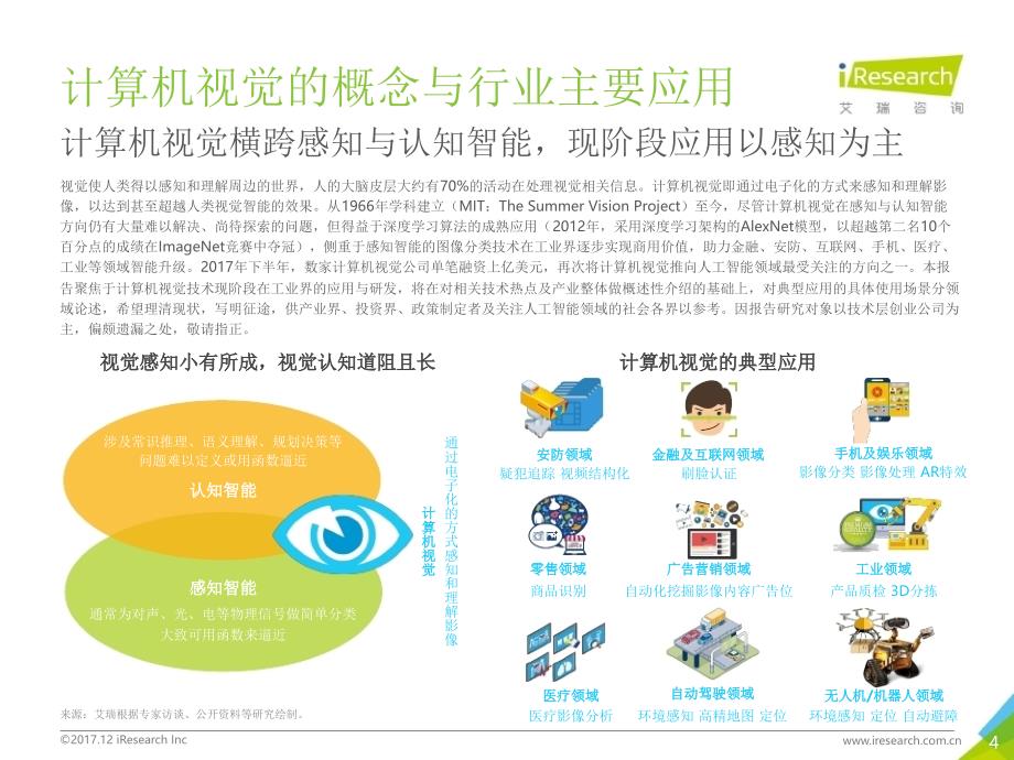 2017年中国计算机视觉行业研究报告_第4页