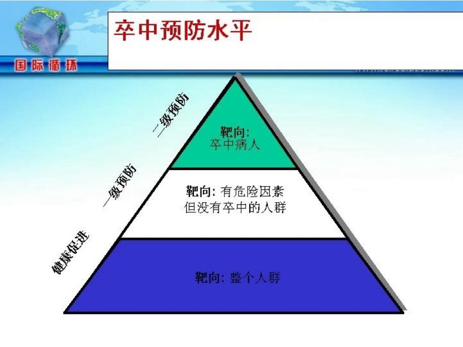 缺血性卒中的抗凝治疗-王拥军_第4页