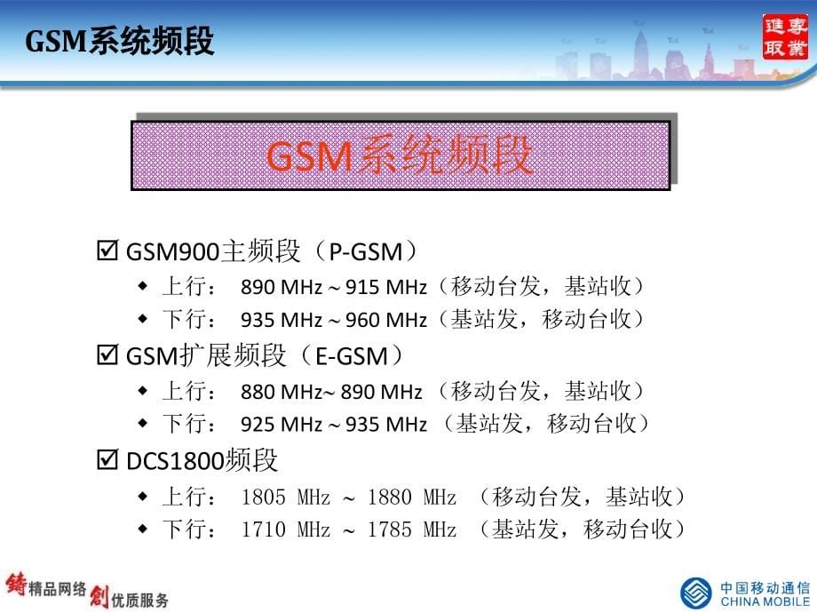 GSM网络维护与优化_第5页
