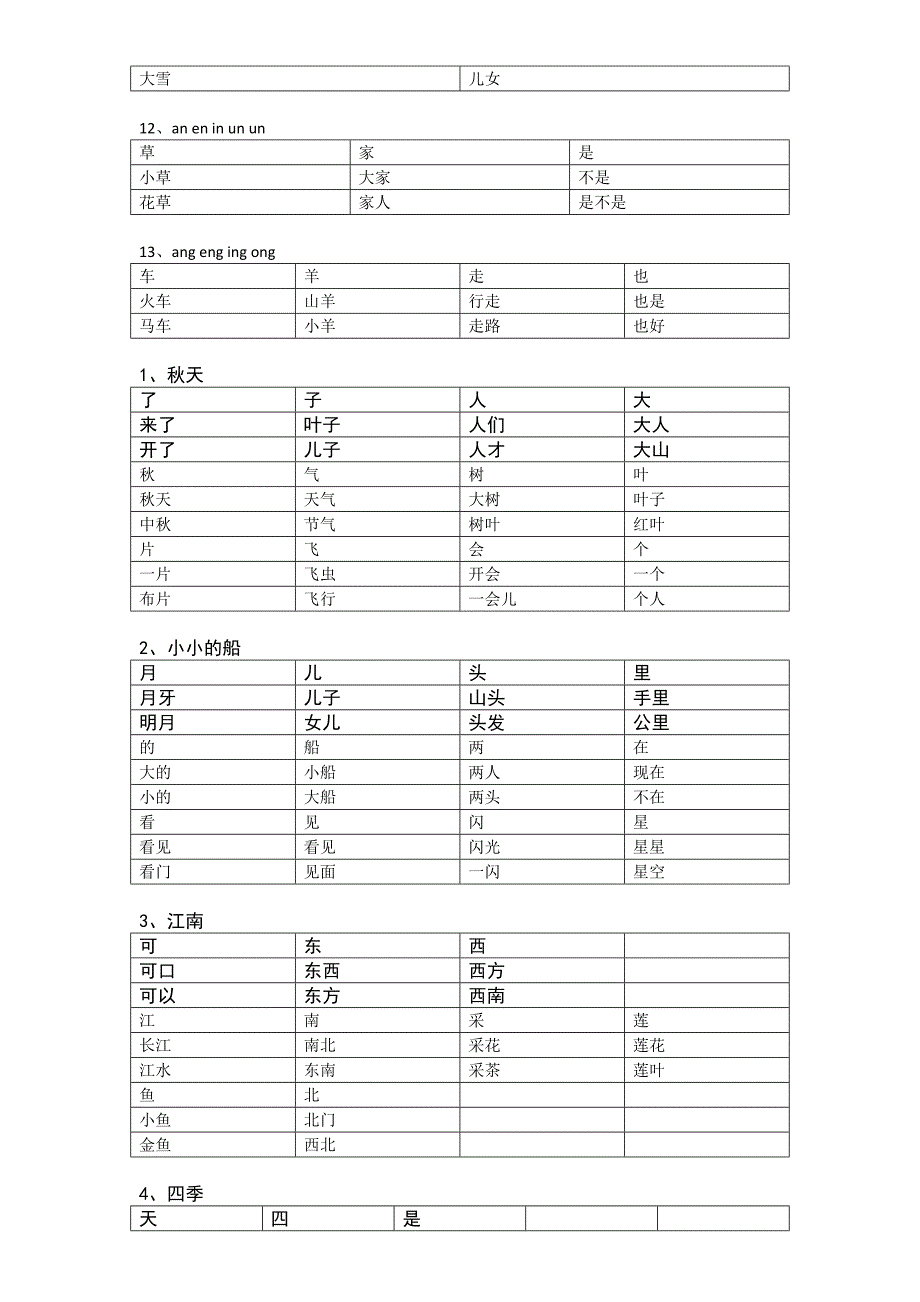 新一年级语文上册生字组词 含秋天 小小的船等_第3页