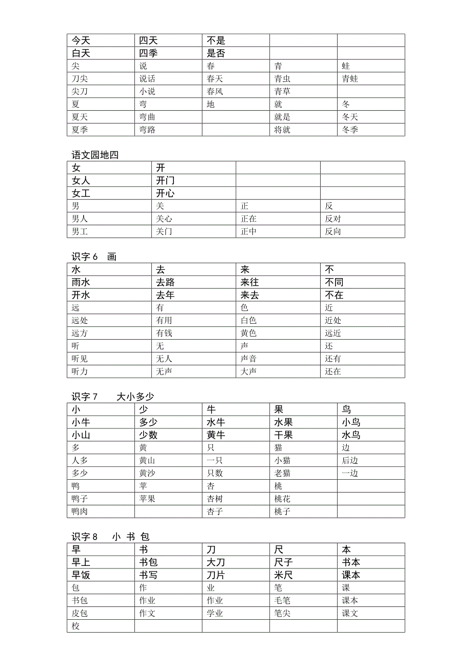 新一年级语文上册生字组词 含秋天 小小的船等_第4页