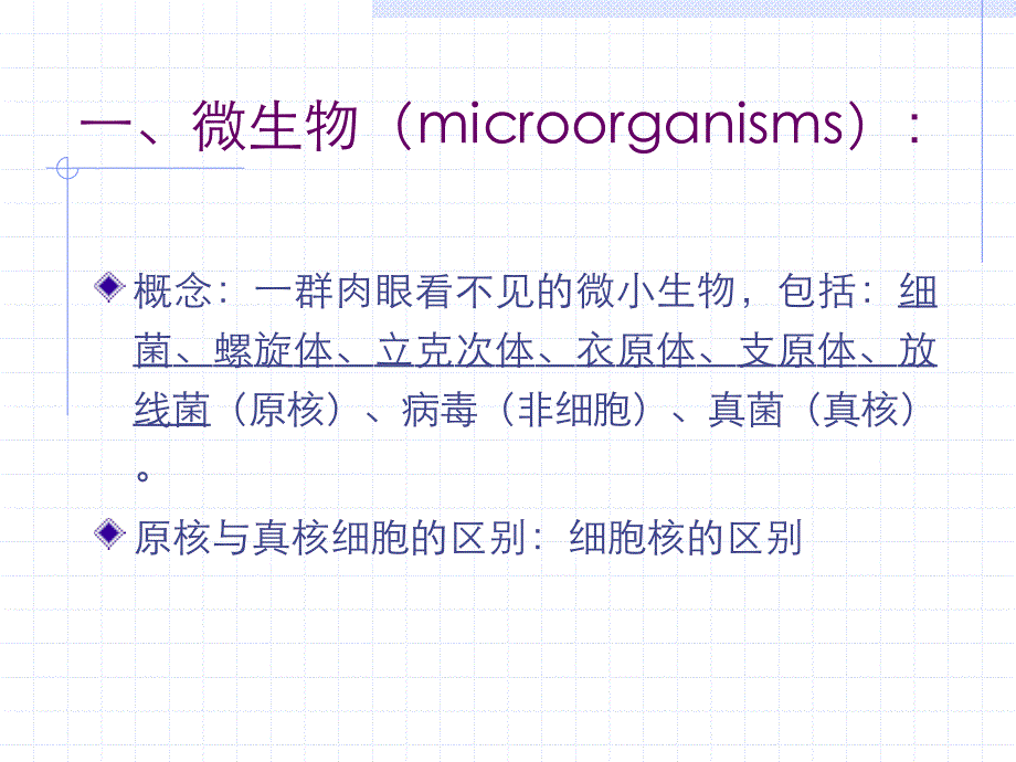 微生物和微生物学检验课件_第3页