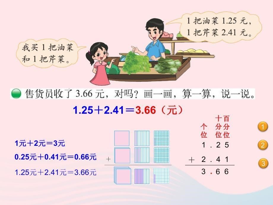 四年级数学下册 1.5《买菜》课件2 北师大版_第5页