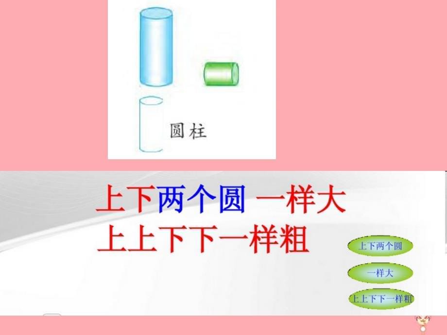 2017春一年级数学上册 第六单元 认识图形课件1 苏教版_第5页