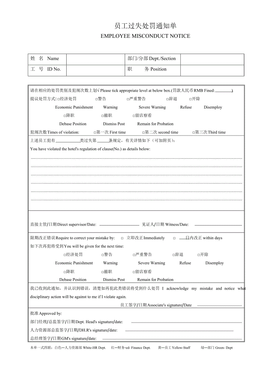 酒店员工过失处罚通知单_第1页