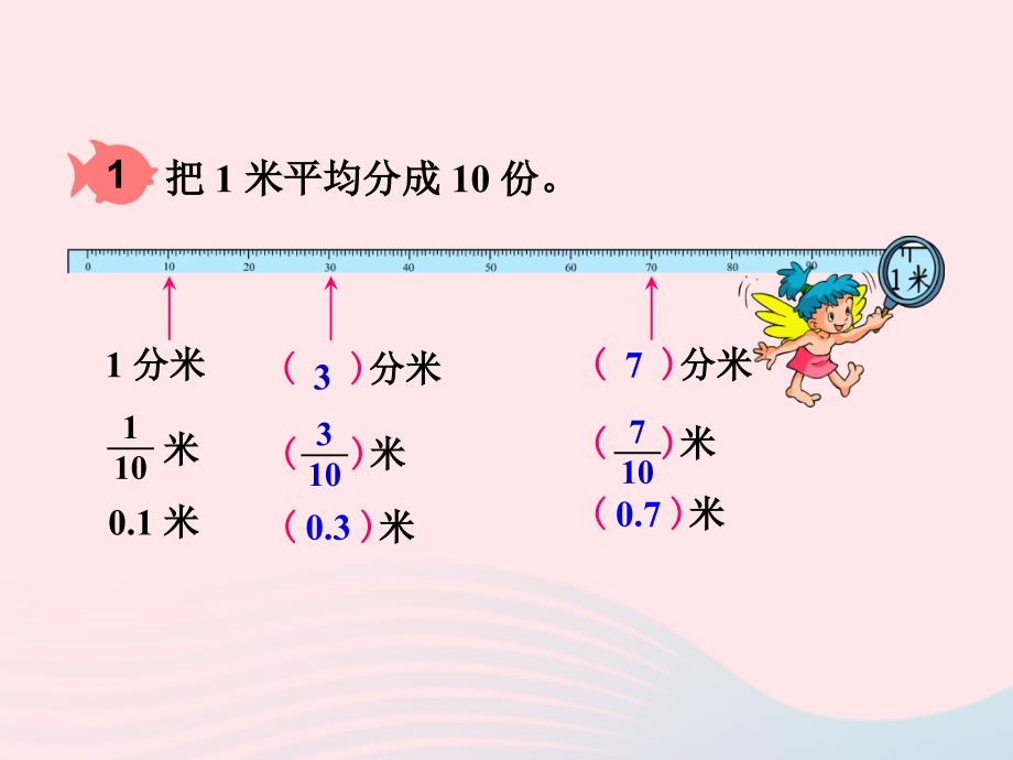 四年级数学下册 第4单元《小数的意义和性质》1小数的意义和读写法课件 新人教版_第4页