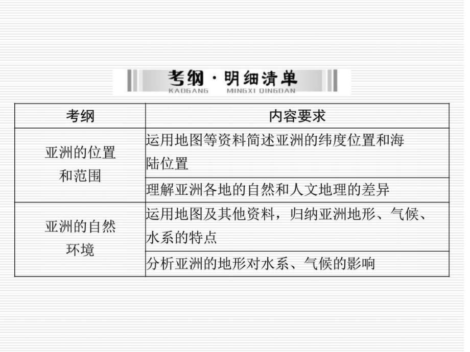 2016年中考人教地理第一部分第五章我们生活的大洲—_第2页