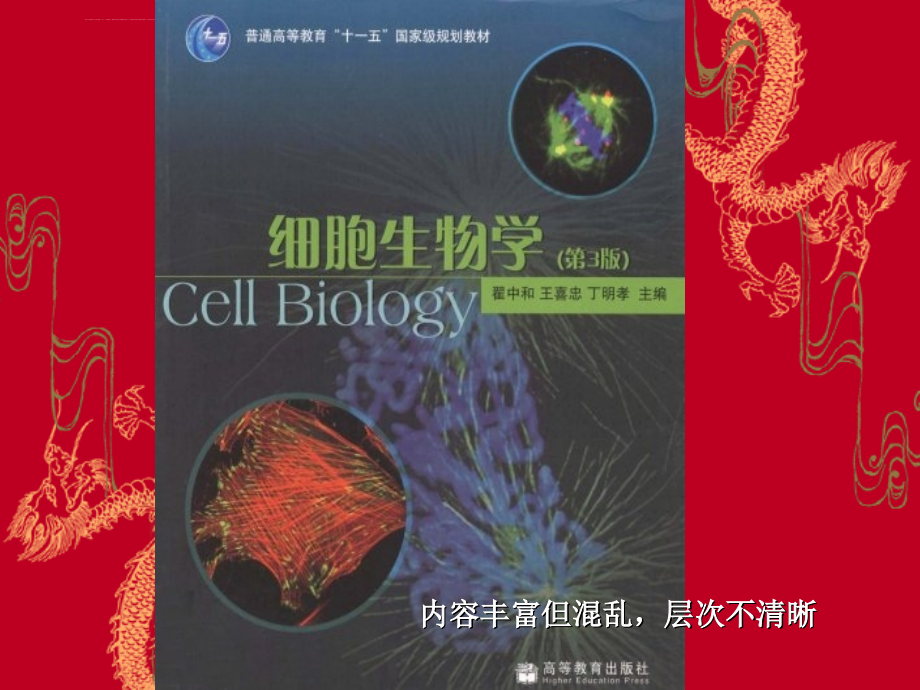 细胞生物学1绪论_第3页