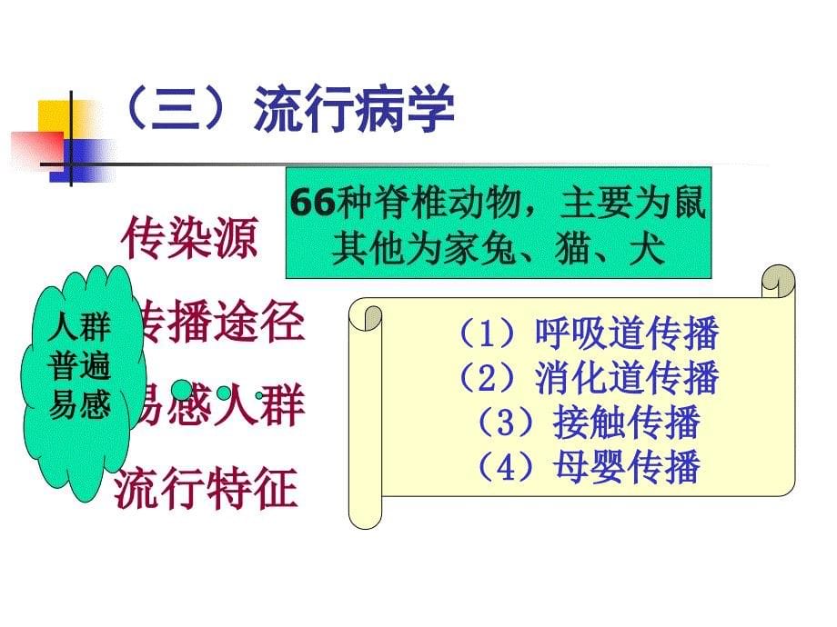 成人护理学-流行性出血热ppt课件_第5页