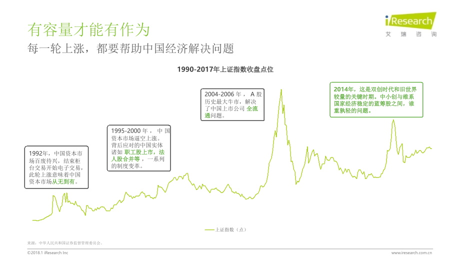 2018年中国互联网产业发展报告_第3页