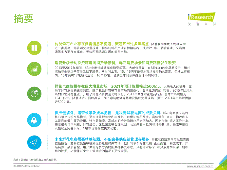 2018年中国鲜花电商行业及用户研究报告_第2页