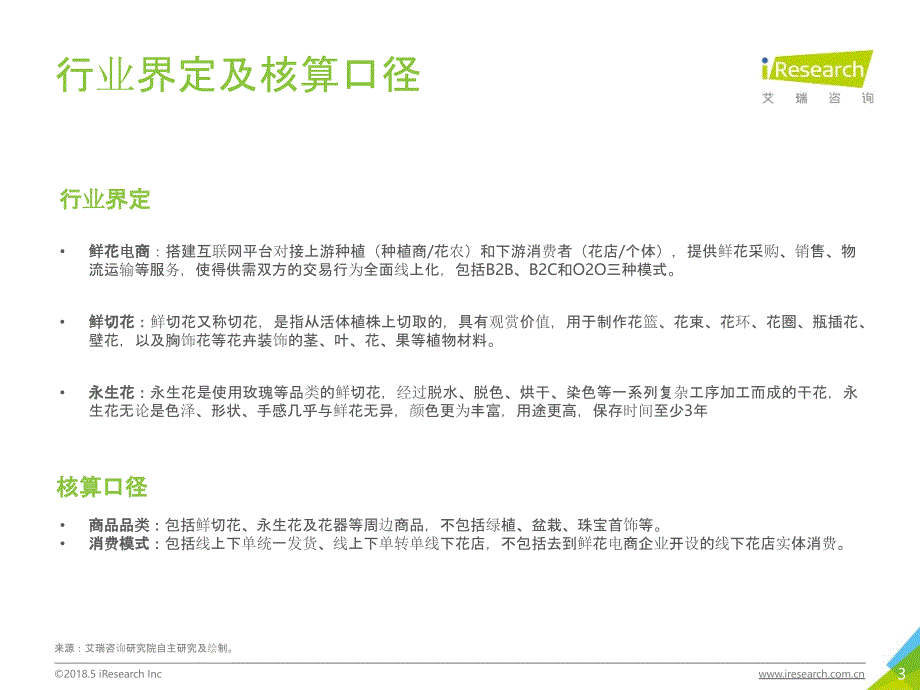 2018年中国鲜花电商行业及用户研究报告_第3页