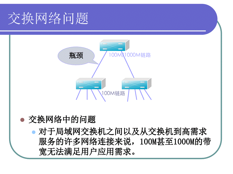 网建之交换机链路聚合-王鹏执教教学_第2页