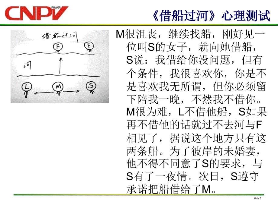 《借船过河》多人数据收集版心理测试_第5页