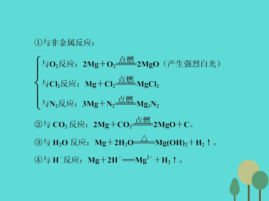 2017年高考化学一轮复习-第3章-金属及其化合物-第2讲-镁、铝及其化合物课件_第4页