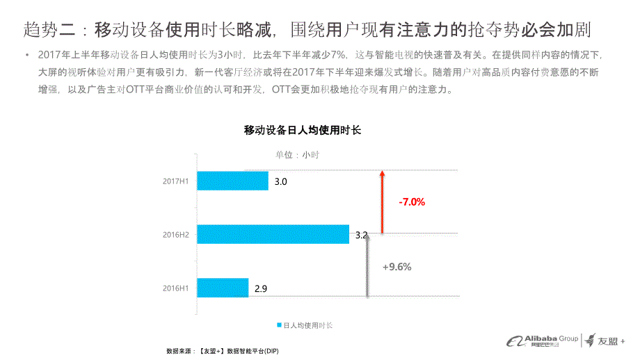 2017上半年中国互联网发展趋势盘点报告_第4页