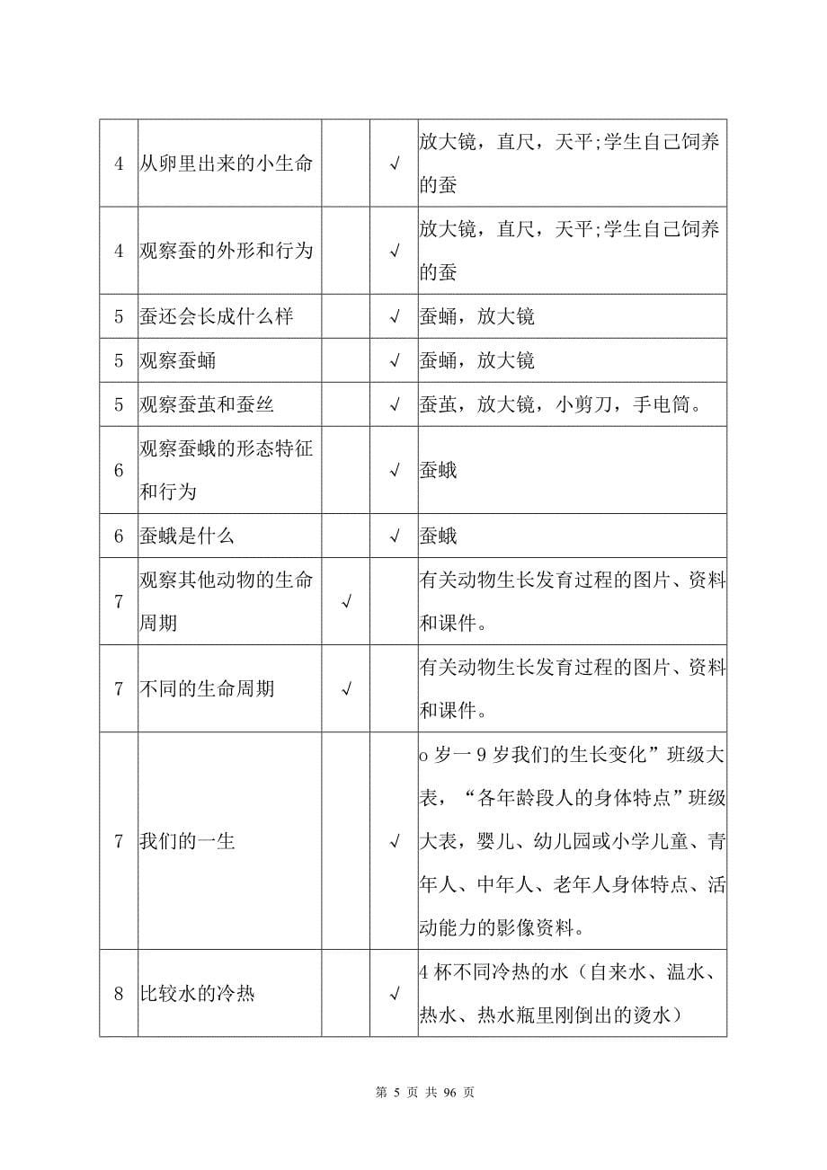 精编教科版小学三年级科学下册全册教案精写_第5页